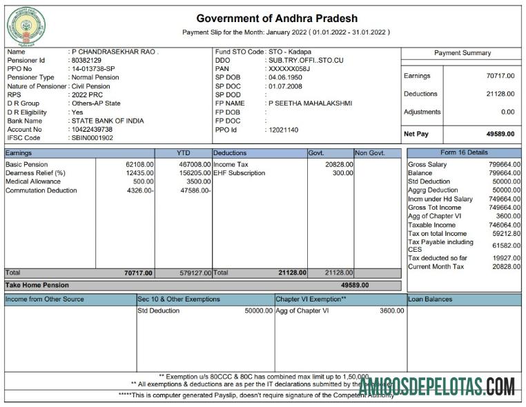 Folha de pagamento do governo de Andhra Pradesh modelo